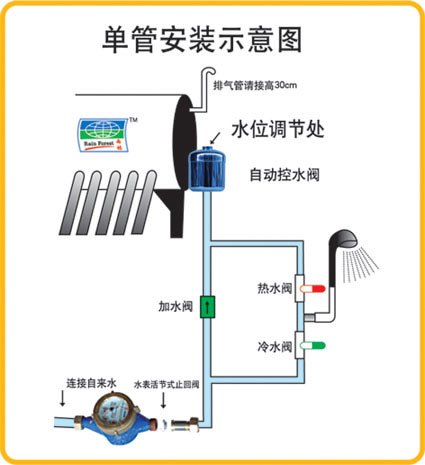 酒店空气能热水设备_沈阳空气能热水器安装_空气能热泵热水机电热水器