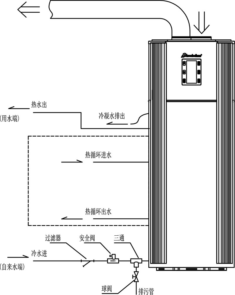 空气能热水设备_万和空气能热水器官网_沈阳家用空气能热水器厂家