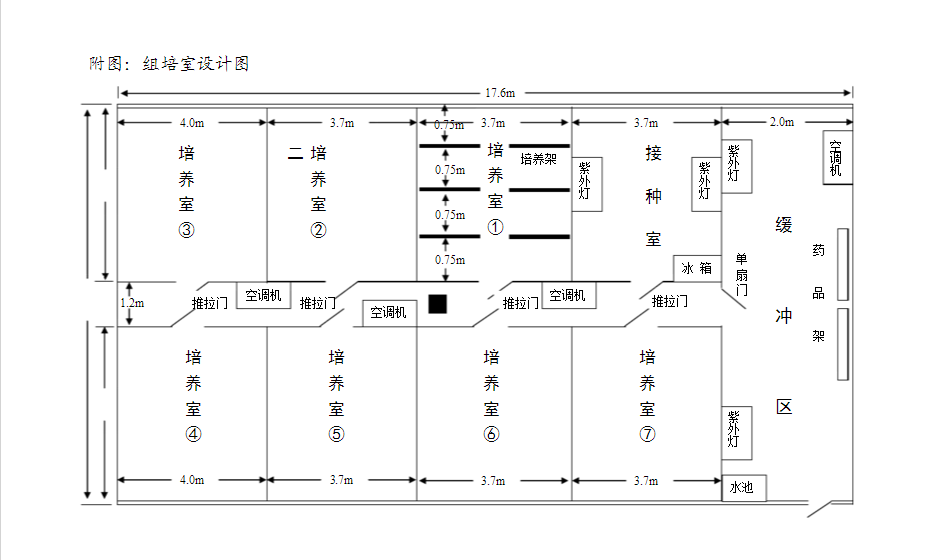 空调几年加一次氟_昆明奥力空调加氟_奔奔mini空调加几瓶氟