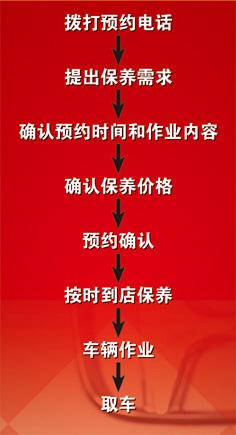 昆明中松售后维修