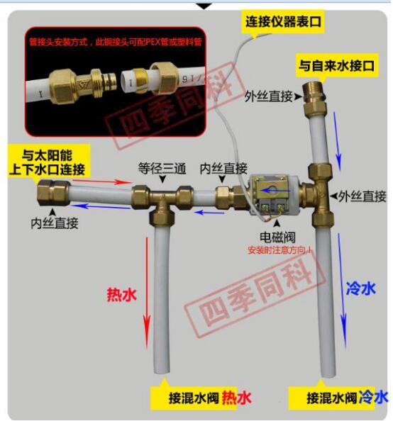 空气能热水器的热水循环水泵和增压泵的分别作用_四季沐歌太阳 能热水工程合同_济南太阳能热水器安装