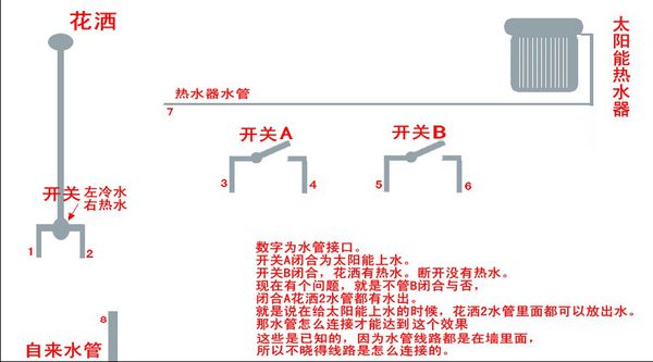 空气能热水器的热水循环水泵和增压泵的分别作用_济南太阳能热水器安装_四季沐歌太阳 能热水工程合同