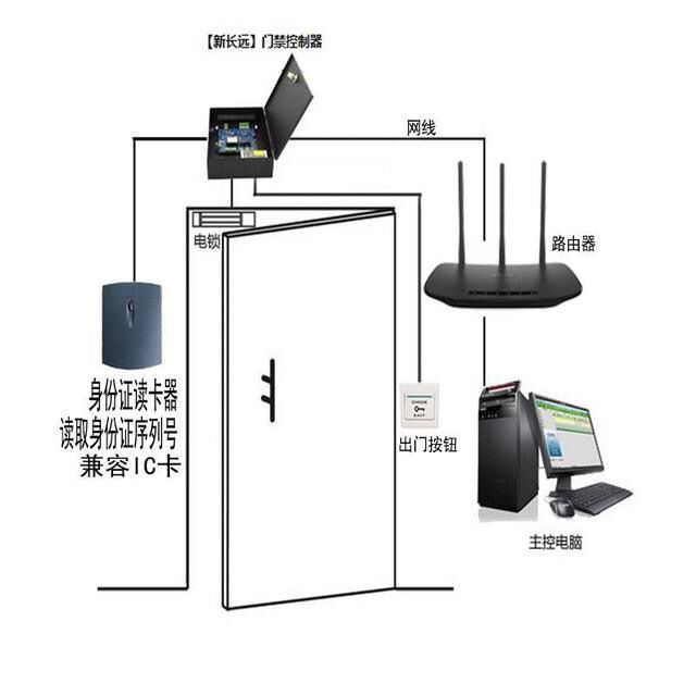 天津综合布线设备安装