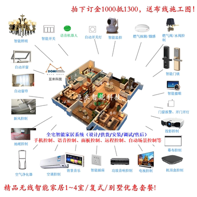 广州专业监控安装价格_厦门集成监控安装价格_临沂监控安装价格