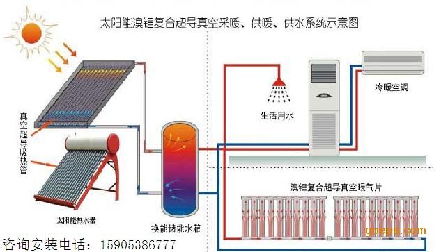 南京空气能热水_石家庄空气能热水器厂家_美的空气能热水器产品图片