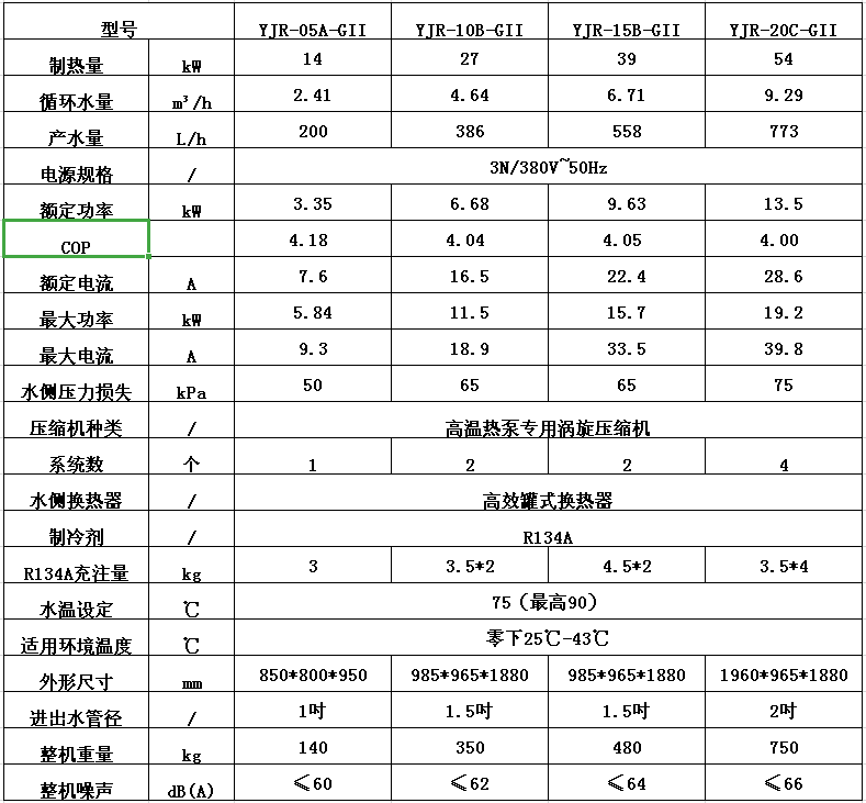 常州商用空气能热水器销售