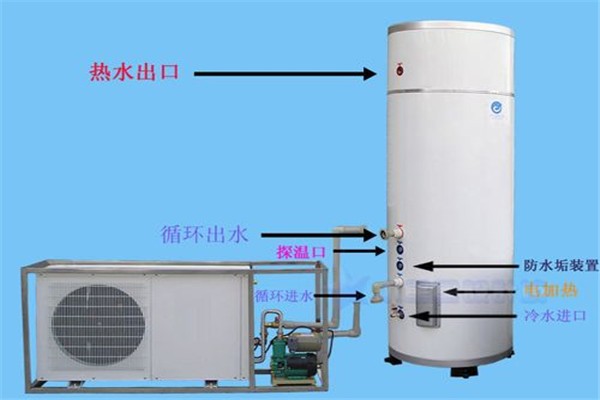 酒店空气能热水设备_南昌商用空气能热水器价格_南京空气能热水
