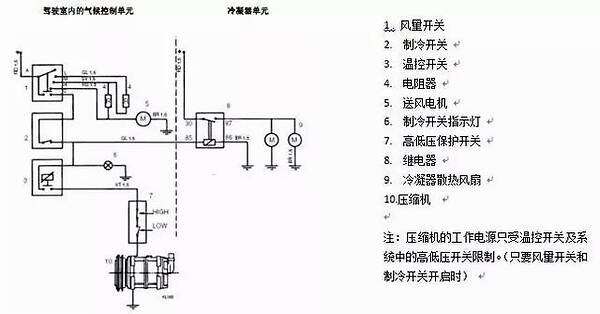 上饶空调回收_回收空调_上海空调回收