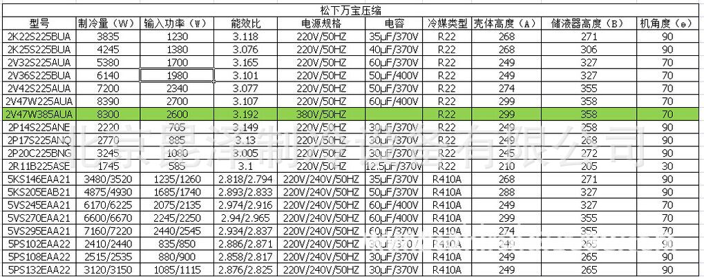 合肥空调维修厂家_合肥万宝空调维修_合肥58同城空调维修