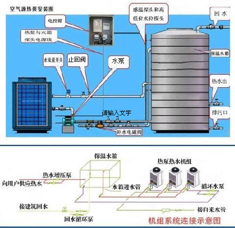 空气能热泵能制冷吗_金华空气能热泵_空气能热水器热泵泉州