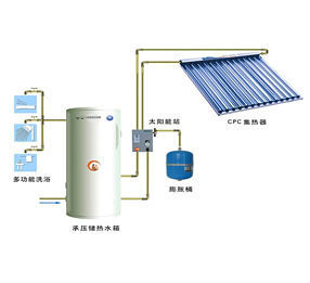 徐州太阳能热水器热水工程_太阳热水器多少才有热水_南京空气能热水工程