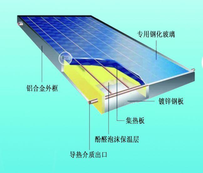 连云港智能空气能热水器生产厂家