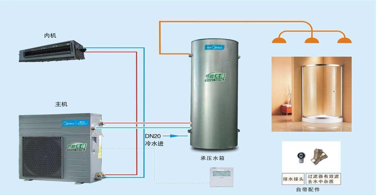 空气能热水器热泵泉州_连云港空气能热泵销售_空气能热泵