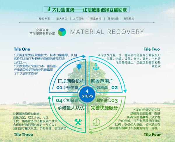 阜阳物资回收