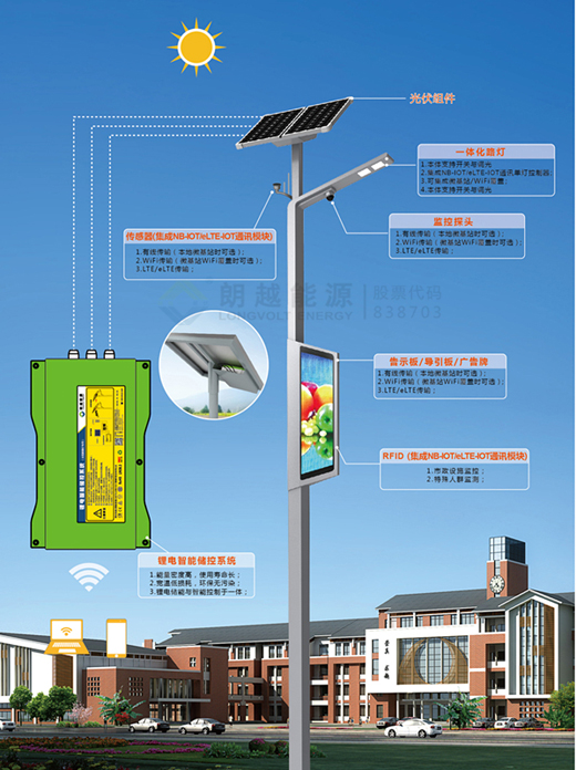 扬州太阳能热水器安装_太阳热水器开上水阀才能有热水_空气能热水器的热水循环水泵和增压泵的分别作用