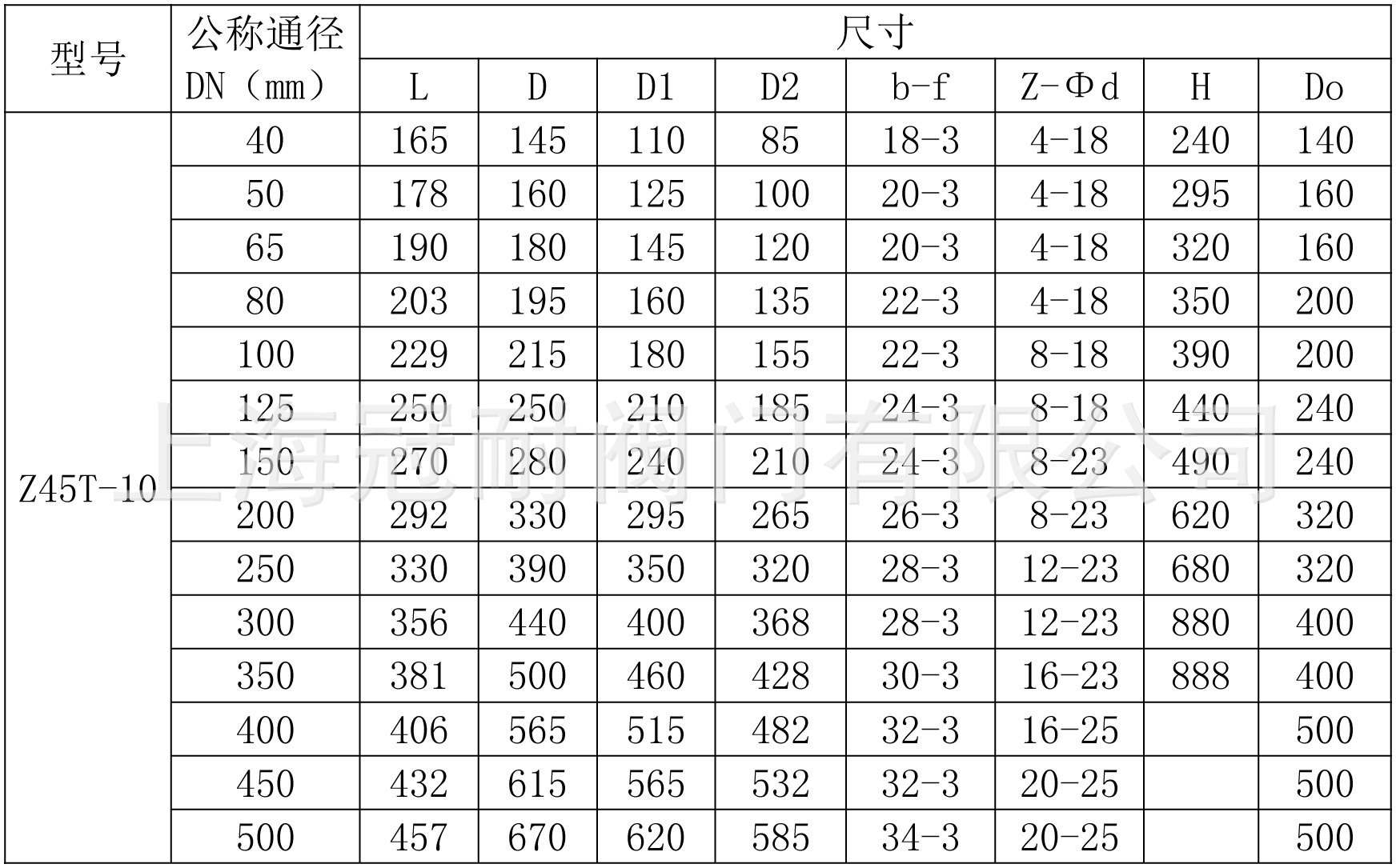 东莞长安废铁边料回收_南阳废铁价格_南阳废铁回收