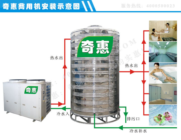 空气能热泵工程_南京空气能热水工程_保定空气能热泵热水工程