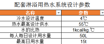 台州空气能热泵热水工程