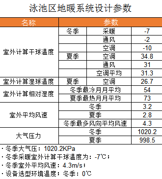 台州空气能热泵热水工程