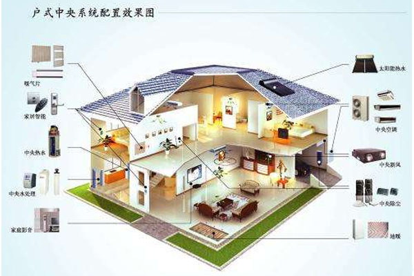 绍兴空气能热泵机维护公司
