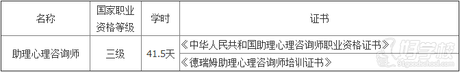 证书获取