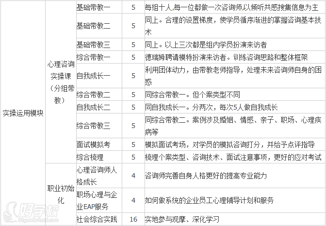 南京心理咨询