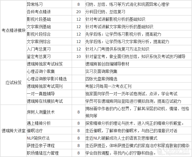南京心理咨询