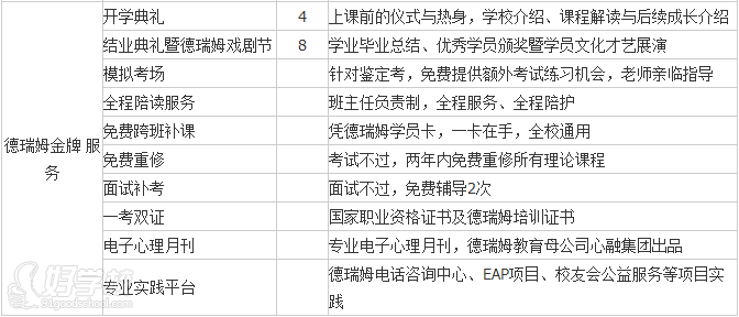 南京心理咨询