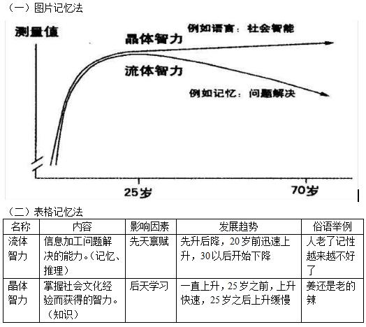 岳阳心理咨询_在线心理医师咨询_情感咨询属于哪方面心理
