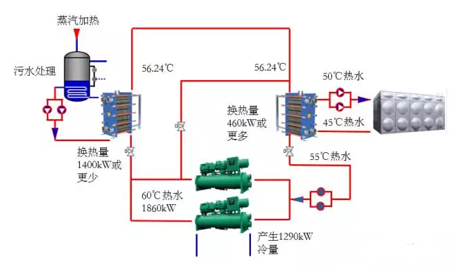 岳阳中央空调回收公司_科瑞莱空调中央_废旧空调回收空调