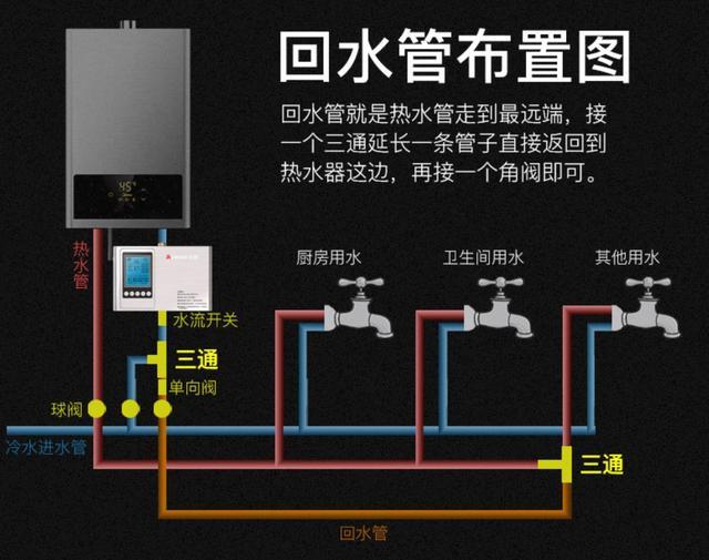 酒店空气能热水设备_美的空气能热水器产品图片_北京商用空气能热水器安装
