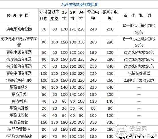 东芝彩电售后_长春东芝售后维修_东芝电视机售后维修点有哪些