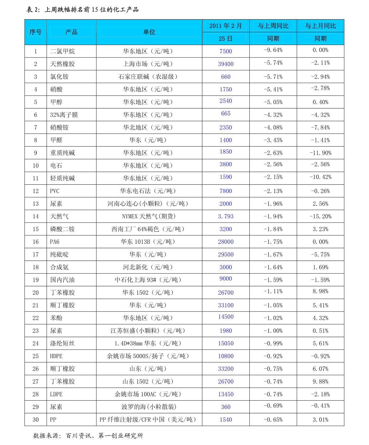秦皇岛中央空调高价回收