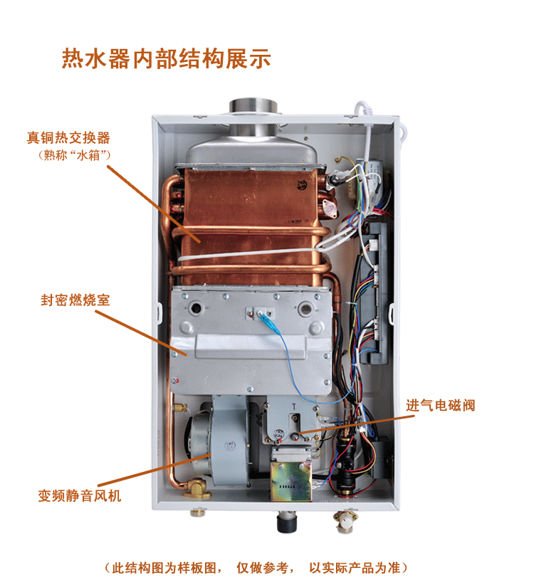 重庆空气能热水器销售_万和空气能热水器官网_酒店空气能热水设备