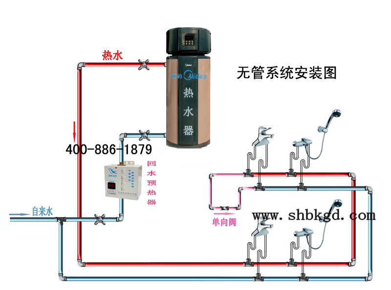 美的空气能热水器产品图片_空气能中央热水_武汉空气能热水器多少钱