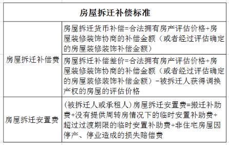 买旧厂房投资_旧厂房多少钱_旧厂房出售