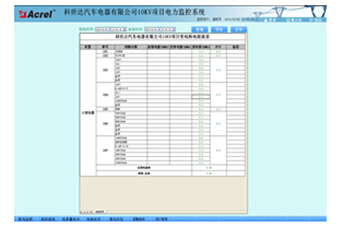 长春监控安装公司