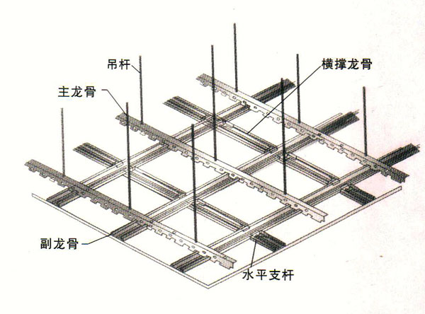 南宁新飞售后维修_新飞空调郑州售后服务电话_新飞新鸿售后服务电话
