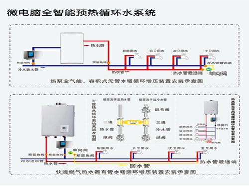 福州家用空气能热水器安装