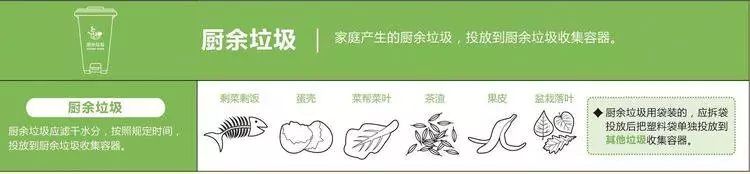 深圳塑料回收