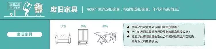 深圳塑料回收