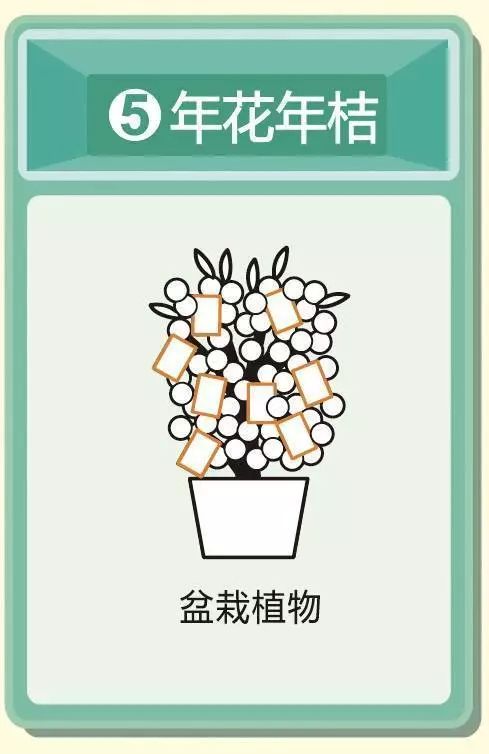 深圳塑料回收