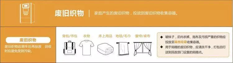 深圳塑料回收