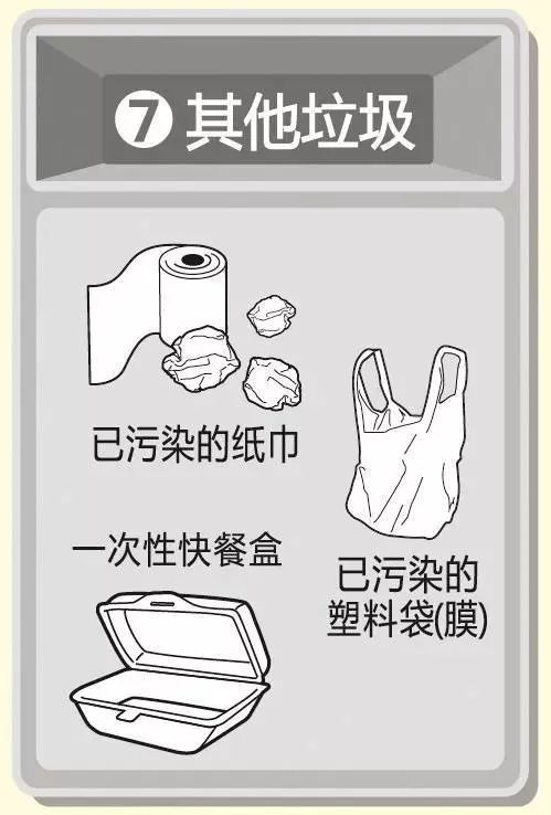 深圳塑料回收