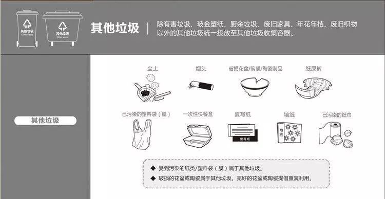 深圳塑料回收