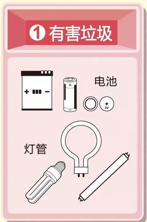 深圳塑料回收