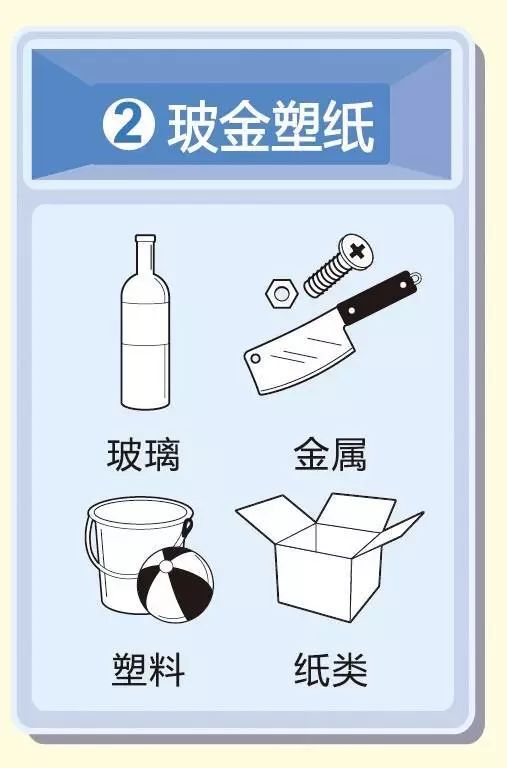 深圳塑料回收
