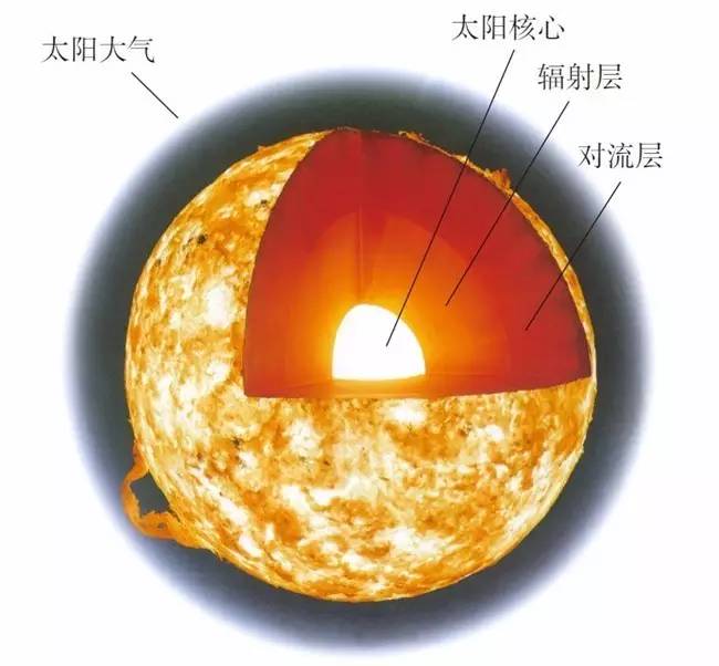 太原太阳能工程_四季沐歌太阳 能热水工程合同_太原理工大学热能与动力工程专业介绍