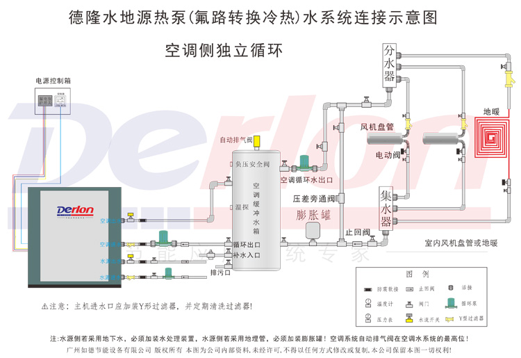 空气能热水工程安装_保定商用空气能热水器安装_美的空气能热水器产品图片