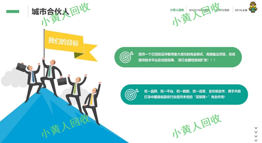 昆明再生资源回收公司怎样挣钱,回收